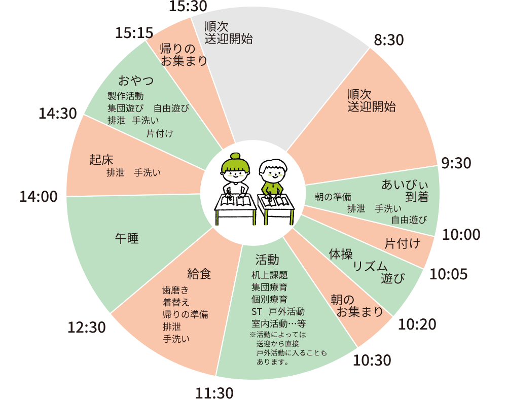 平日・土曜日